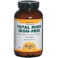 Target Mins - Total Mins (Iron-Free)