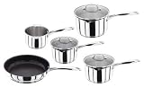 Review Stellar  / Stellar 7000 5 Piece Draining Lid Set (Milkpan & Frypan)