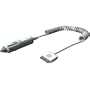 XTREMEMAC IPD-CLA-00 Car Charger for iPod Nano ( White )
