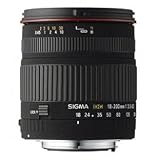 Nikon 18200mm