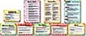 STUDY SKILLS AND TEST-TAKING TIPS