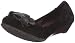 Confronta prezzi Biviel Ballerinas BV3189, Ballerine donna