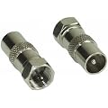 InLine Adapter F-Stecker (SAT) auf IEC-Stecker (Antenne)