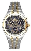 Citizen Men's Eco-Drive Perpetual Calendar Two-Tone Watch #BL5184-56L