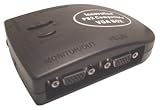 PS2 VGA BOX