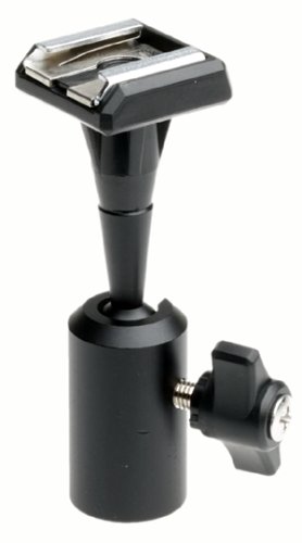 Hakuba Ball Socket Flash Mount