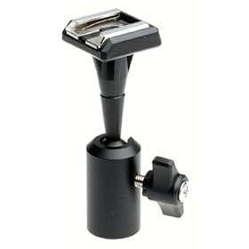 Hakuba Ball Socket Flash Mount by Hakuba