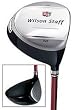 Wilson PREMIUM PRE-OWNED Dd5 460 DRIVER (HEAD: 10 Degree)
