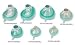 Anesthesia Masks - Infant, size 2 - 40 each