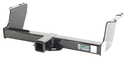Curt Manufacturing 13019 Class III Receiver Curt Manufacturing 13019 Class III Receiver