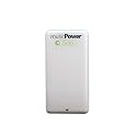 Music Power 0900-70 Solo USB AC Adapter/Charger