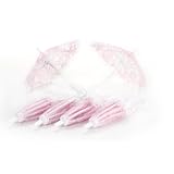 Return to product information