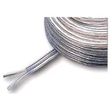 Petra Sei# PET22-1134 Bulk Speaker Wire (16-Gauge, 304.8 Meters)