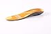 RunPro Insoles - Medium Arch Profile - Europe's Leading Insoles for Running & Walking, by currexSole (Footdisc)