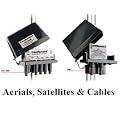 Anterference 3 way external tv aerial splitter