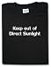 Keep out of Direct Sunlight
