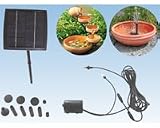 Unique Arts Small Solar Pump