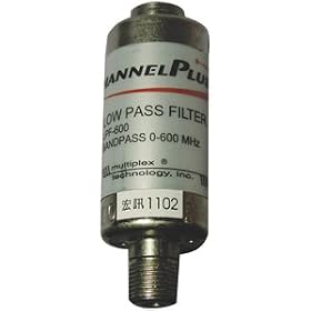 Channel Plus LPF-600 Low Pass Filter