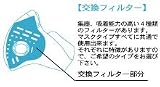 RESPRO（レスプロ） 排気・花粉・アレルギー対策 スポーツフィルター付属 スポーツバルブ付属 / ブラック / Lサイズ / スポーツタマスク