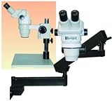 Scienscope