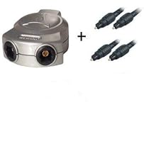 Ex-Pro Optical TOSlink SPDIF Splitter - Plus 2 x 1m Optical cables - Value Pack