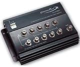 Channel Plus DA-550BID 3 X 8 Coax Cable Panel Amplifier