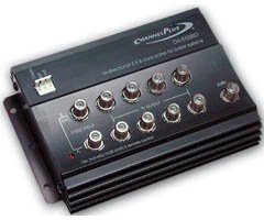 Channel Plus DA-550BID Compatible Cable Modem Video Distribution Panel