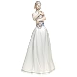 Porcelain Collectibles Gifts