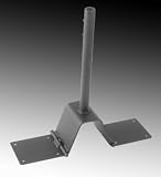 Weathervane Roof Brackets