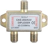 Diplexer 2 Port DC Passive 40-2150 MHz