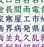 White Rabbit Press Kanji Wall Poster (Worldwide Shipping Included)