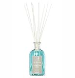 Review Antica Farmacista  / Antica Farmacista Aqua Home Ambience Perfume - 500ml