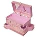 Ballet School Jewelry Music Box by Enchantmints