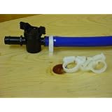 Buy 1 2 Clic Clamps by Viagrow