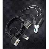 Ford MECs Cable for CP9145