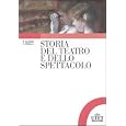 Dettagli prodotto