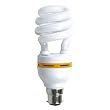 Androv 32 Watt...