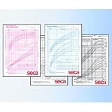 Growth Charts - Boys 0-36 months - Pack of 100