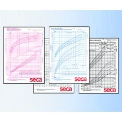 HealthPersonalCare: Growth Charts Girls 0 36 months Pack of 100