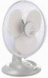 Black & Decker FD1600 16" Desk/Table Fan 220 Volts For Overseas Only (European Cord, WILL NOT WORK IN USA OR CANADA)