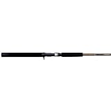 Shakespeare® Ugly Stik® 2 - Pc. Fresh Water Casting Rod