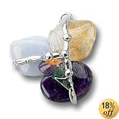 This item last updated: Nov 08, 2010