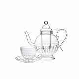 IMAGE OF Waterford Crystal Vintage Garden Ava Teaset 6 Pc