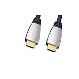 Détails sur le produit