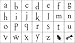 Printer's Type Lowercase Alphabets - Rubber Stamps