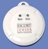 Accessory for ESCORT Junior Temperature Data Loggers, Escort Data Logging Systems Model 12444 363 31ZojuWpyML. SL160 Accessory for ESCORT Junior Temperature Data Loggers, Escort Data Logging Systems Model 12444 363