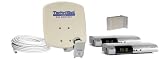 TechniSat DigiDish 33 mit 2x DIGIT S2 Digitalreceiver Zweiteilnehmer Sat-Set beige