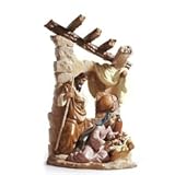 Return to product information