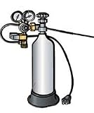 CO2 Fill-Up
