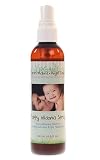 Happy Mama Spray